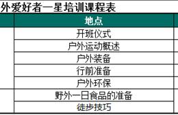 無法顯示圖片