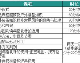 無法顯示圖片